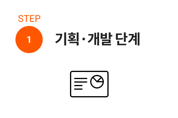 STEP 1 기획·개발 단계